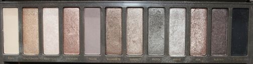 Urban Decay Naked2 Palette: YDK= 3rd shade from the right